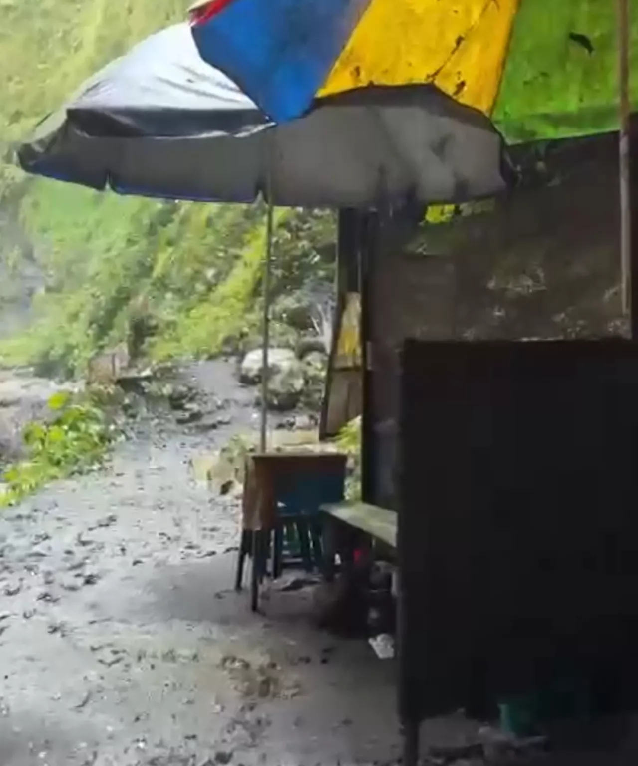 Tutup Pungli di Tumpak Sewu Warga Ucapan Terima kasih dan Berikan Aspirasi Yang Luar Biasa Pemkab malang dan Lumajang